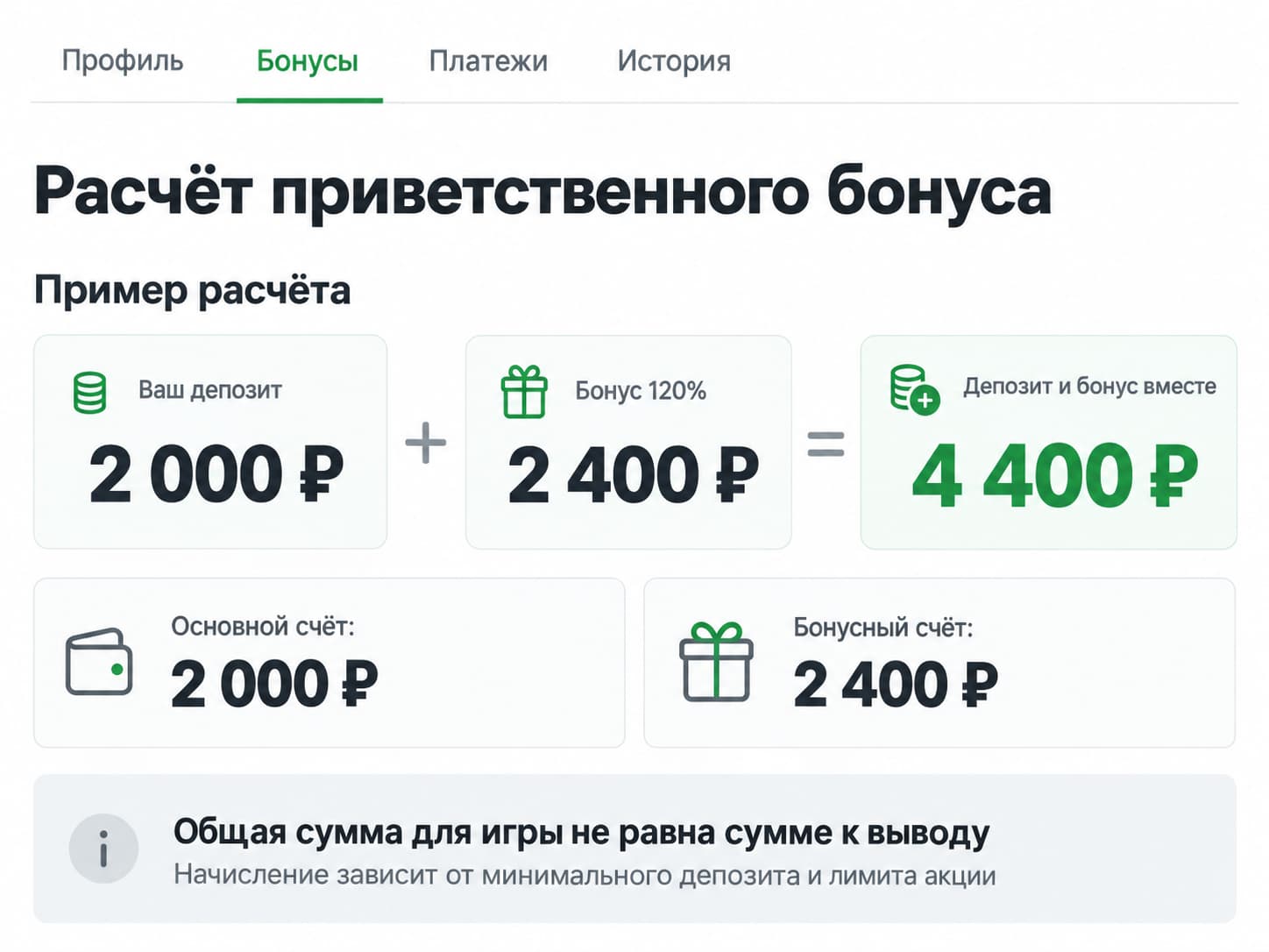 Расчёт приветственного бонуса